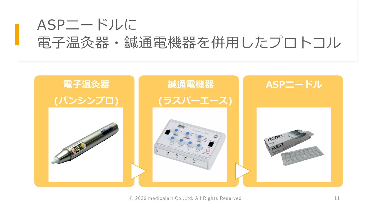 講義スライド抜粋:ASPニードルに電子温灸器・鍼通電機器を併用したプロトコル