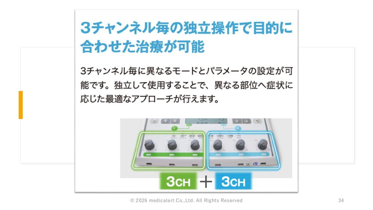 講義スライド抜粋:3チャンネルごとの独立操作