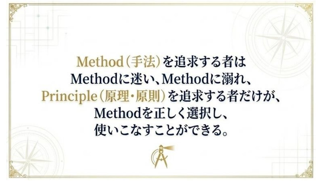 講義スライド抜粋:Method(手法)とPrinciple(原理・原則)