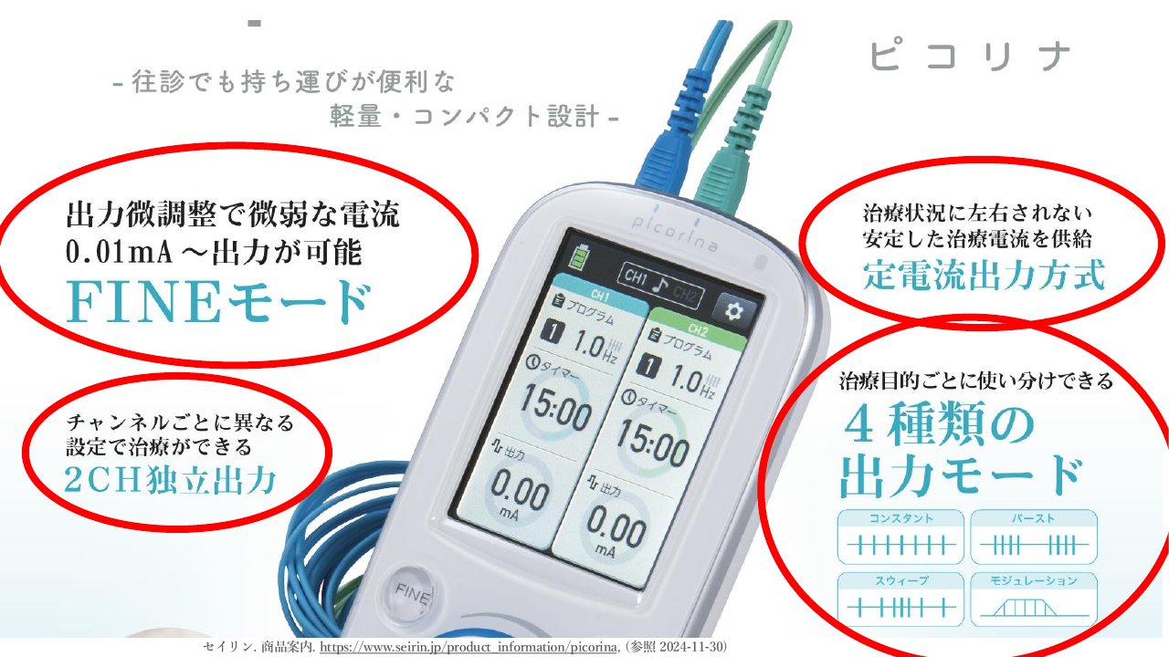 講義スライド抜粋:ピコリナの特徴(FINEモード・定電流出力・2CH独立出力・4種類の出力モード)